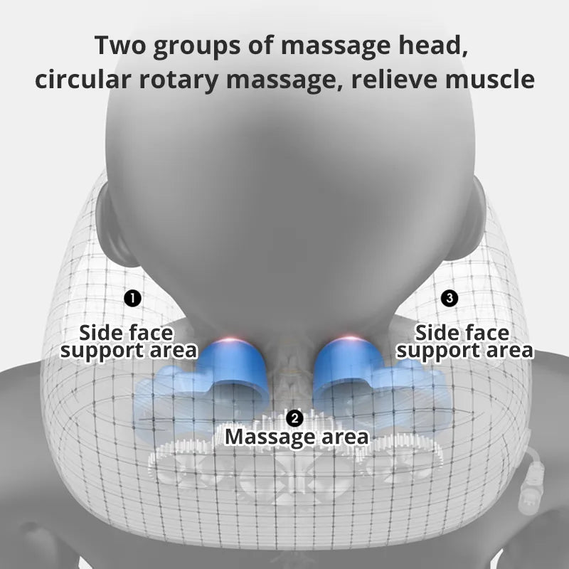 masseur électrique de cou