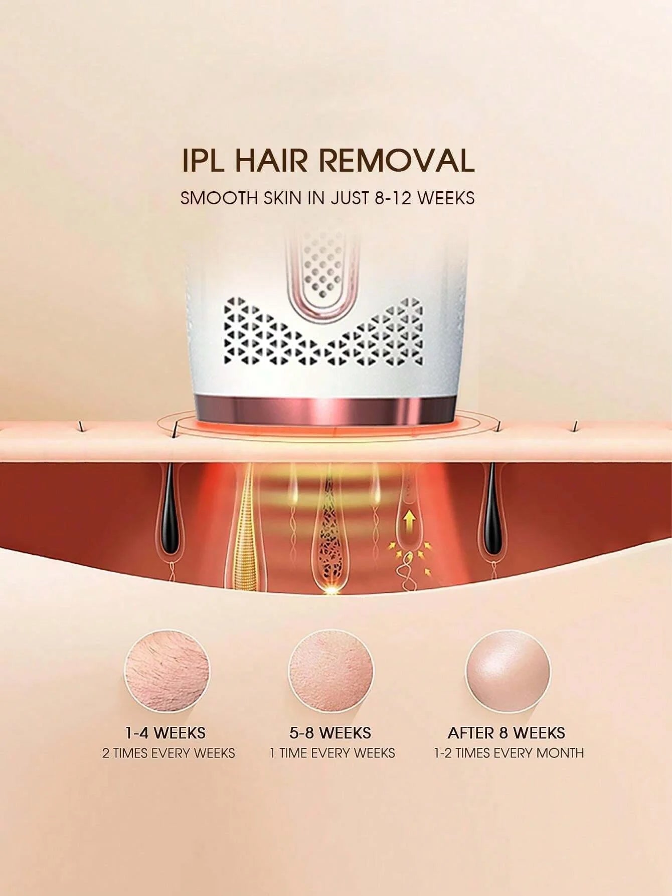 a-épilateur indolore, dispositif d'épilation laser IPL pour femme et homme, 3 en 1