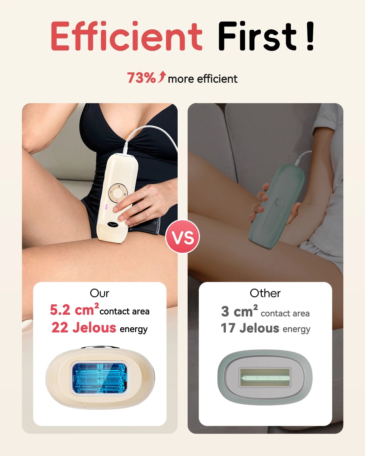 Épilateur laser IPL pour hommes et femmes,