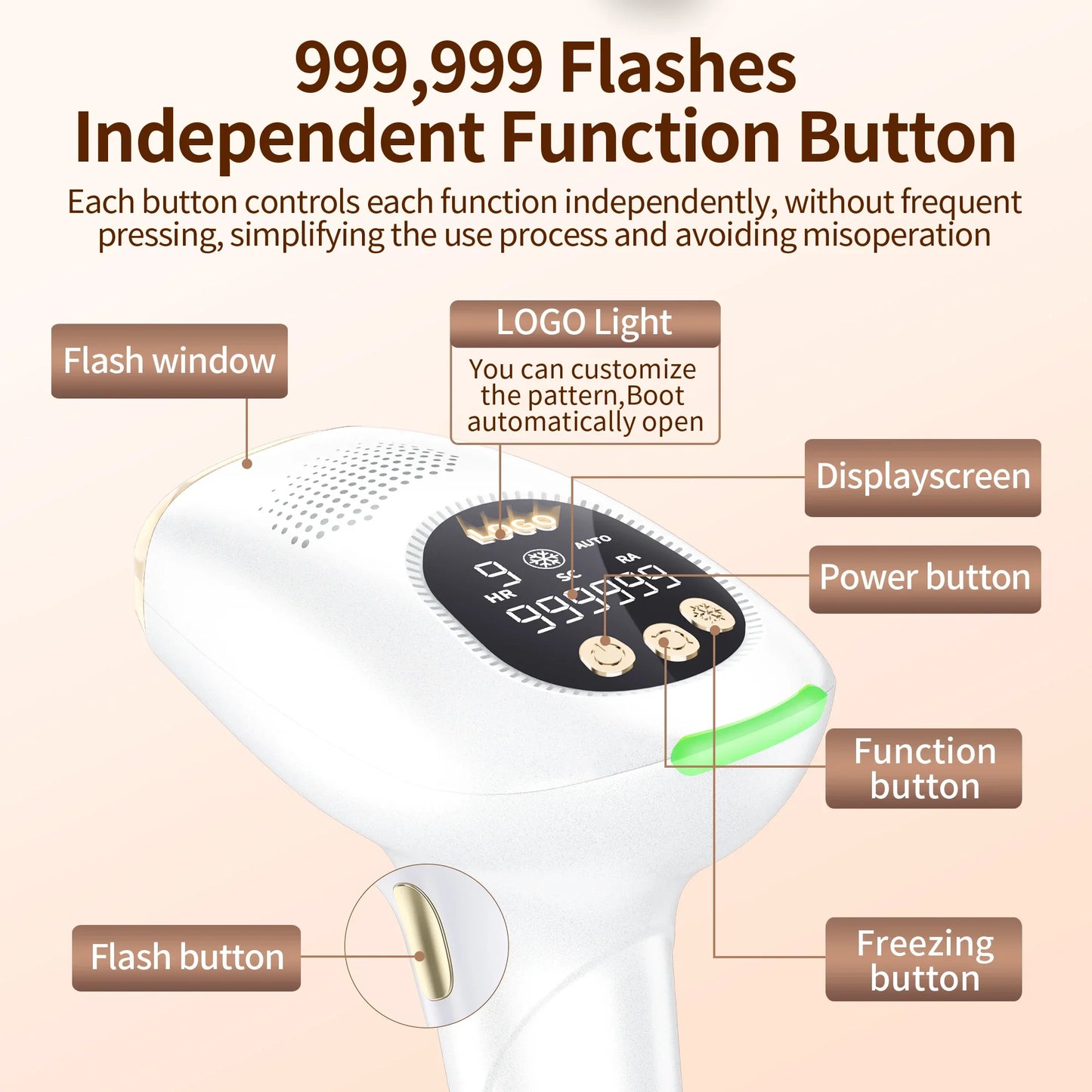 Épilateur laser 3 en 1 pour femme,