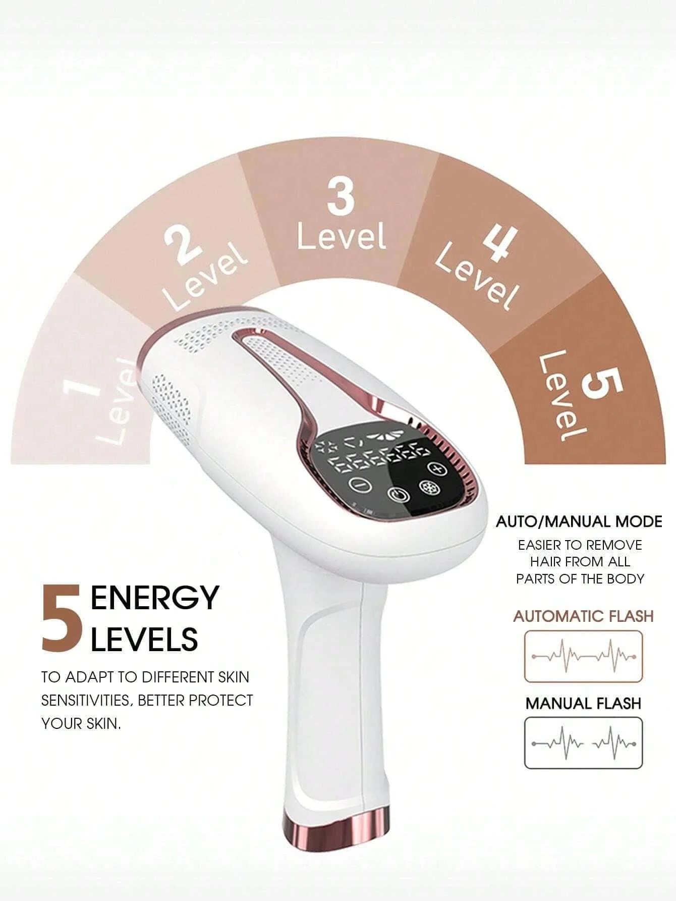 a-épilateur indolore, dispositif d'épilation laser IPL pour femme et homme, 3 en 1