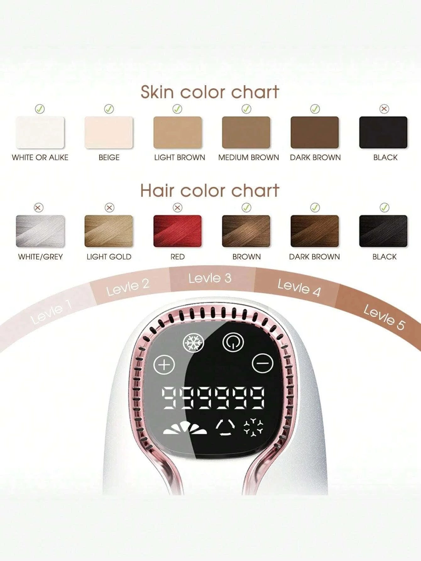 a-épilateur indolore, dispositif d'épilation laser IPL pour femme et homme, 3 en 1