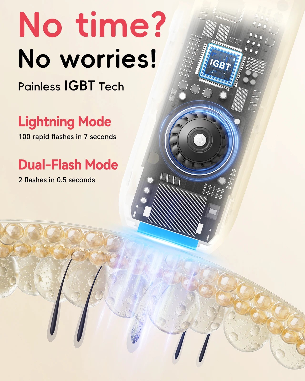 Épilateur laser IPL pour hommes et femmes,