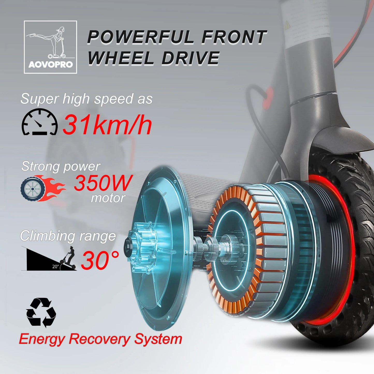scooter électrique pliable