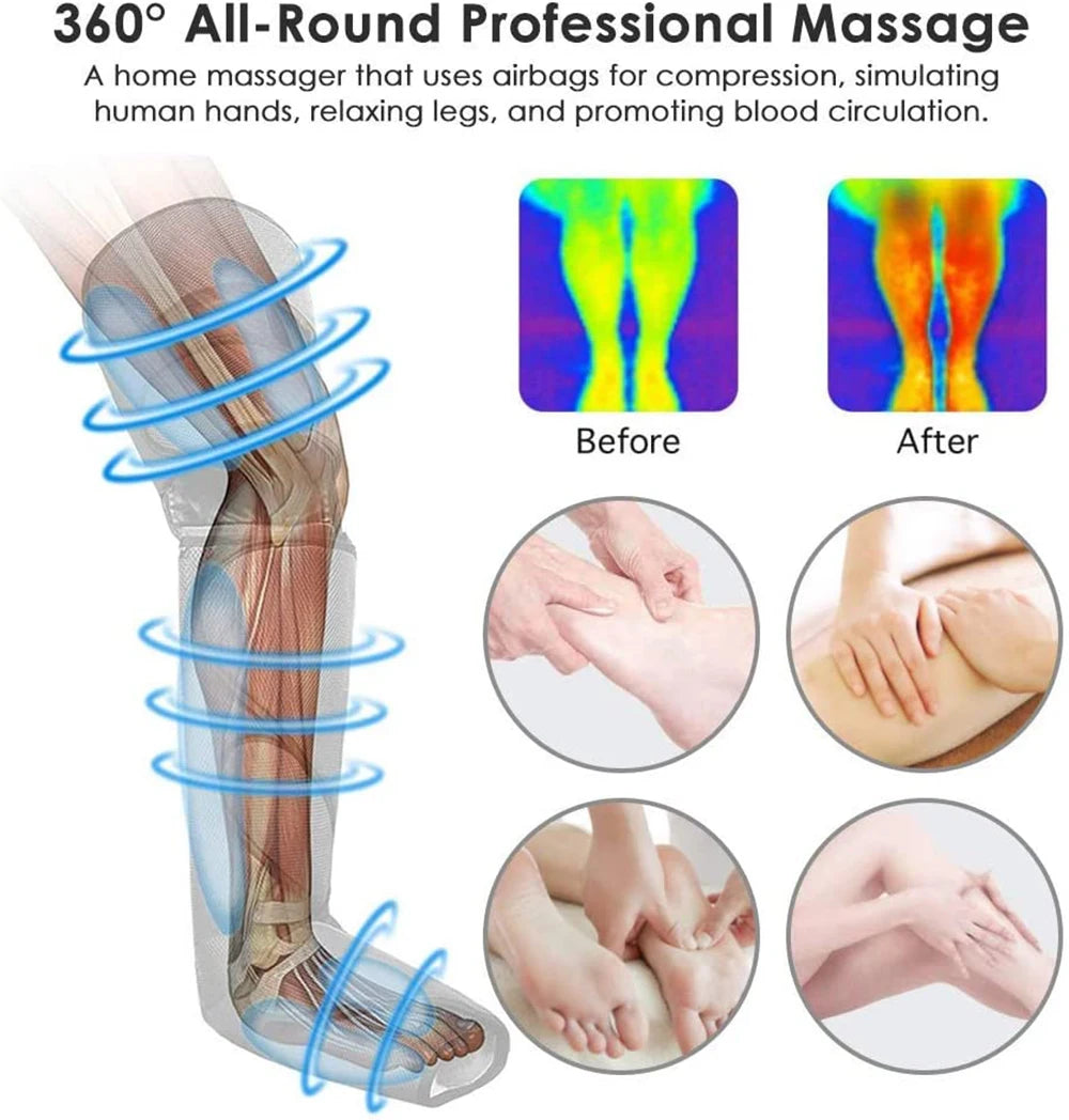 a-Relaxant électrique des muscles des jambes, 6 modes, récupération par Compression d'air,